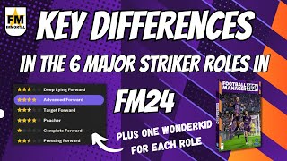 Key attribute differences for each of the 6 major striker roles in Football Manager  FM24 Tips [upl. by Etem]