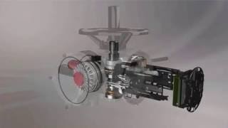 Rotork IQ3 Electric Actuator Inner Workings [upl. by Saitam498]