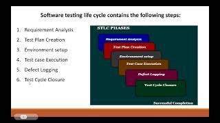 2 SDLC STLC and Test Case Development [upl. by Etnauq27]