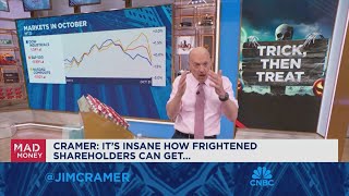 The pullback in Microsoft is ridiculous says Jim Cramer [upl. by John499]