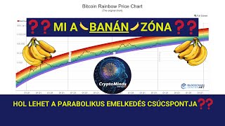 🍌Mi is az a Banán Zóna  Banana Zone  a Kriptoban [upl. by Ynffit]