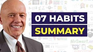 7 Habits of Highly Effective People  Summary  Stephen Covey  Part 1 [upl. by Myrtice]