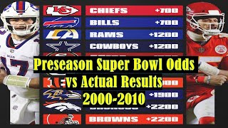 NFL Super Bowl Favorites vs Actual Results  2000 to 2010 [upl. by Naols]