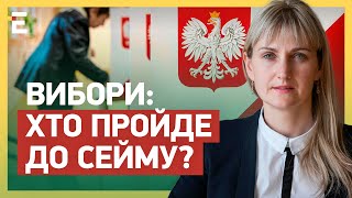 😱ДЕНЬ ІКС у Польщі ПРОСТО ЗАРАЗ – ВИБОРИ хто пройде до СЕЙМУ [upl. by Secilu248]