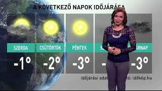 ATV időjárásjelentés 20170124 [upl. by Dygall788]