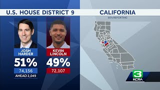 California 2024 General Election Results  The latest results here [upl. by Ydennek]