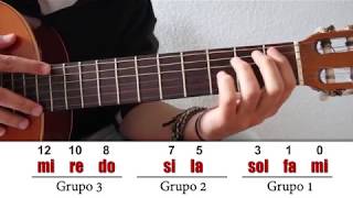 La Escala Mayor y como memorizar todas las notas en la sexta cuerda de la guitarra Curso Punteo 22 [upl. by Tiebout]