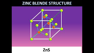 Construction of Zinc Blende Structure ZnS  Solid State Physics  Easy Explanation [upl. by Ocirderf]