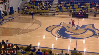 Riverton High School vs Columbus High School Girls Varsity Basketball [upl. by Saeger809]