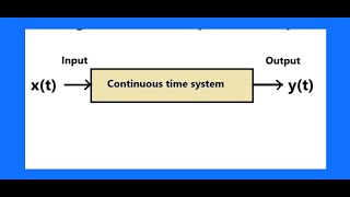 Continious and Discrete time control system [upl. by Aicatsana]