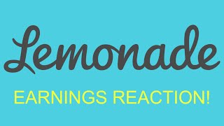 Lemonade stock earnings reaction  A LMND chart analysis [upl. by Adnohsek]