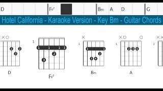 Hotel California  Karaoke Version  Key Bm  Guitar Chords [upl. by Atteiluj]