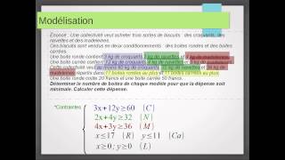 Programmation lineaire  41  synthese et exemple [upl. by Ferdy]