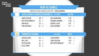 Monmouth School 1st XI v Gentlemen of Worcestershire CC 1st XI [upl. by Otrebire]