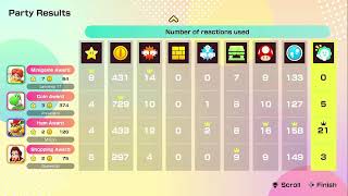 Live rn Playing Mario Party Jamboree [upl. by Kakalina904]