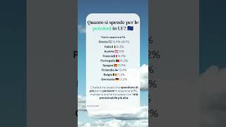 Riuscirà a reggere il nostro sistema pensionistico 📊 pensione previdenza inps [upl. by Wehtam]