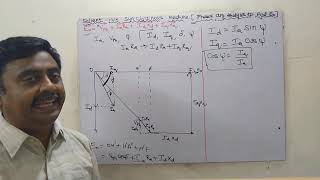 21SALIENT POLE SYNCHRONOUS MACHINE  DETAIL ANALYSIS OF PHASOR DIAGRAM [upl. by Eirelav802]