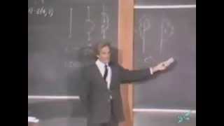 Richard Feynman  Electrons And Their Interactions Lecture 3 [upl. by Em]