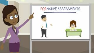 Module 1 Types of Assessments [upl. by Nadnarb]