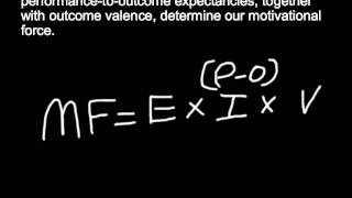 Employee Motivation Expectancy Theory [upl. by Constance]