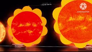 Solar System Size Comparison [upl. by Ellehsad570]