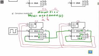 Série Compteur Asynchrone1 pour 3ème Technique [upl. by Eceinhoj]