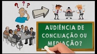 CPC15  Audiência de Conciliação ou Mediação l Tá Tudo Mapeado [upl. by Aneba]