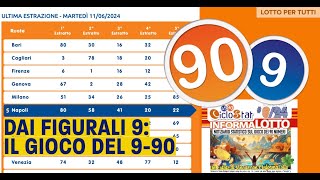 DAI FIGURALI 9 IL GIOCO DEL 990 [upl. by Abram]