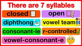 SYLLABLES IN ENGLISH 🤔  7 syllable types  What are syllables  Learn how to count syllables [upl. by Munster815]