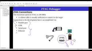 jTag debugging Introduction  Debugging Linux Kernel and Linux Device Driver  Youtube [upl. by Noella219]