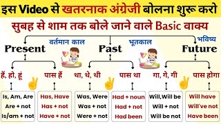 Tense  Tenses in english grammar with examples  tense chart [upl. by Kcaj]