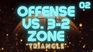 quotTrianglequot Offense vs 32 or 122 Zone Defense [upl. by Dnomder]