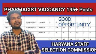 Govt Pharmacist Vaccancy under HSSC  195 Vaccancies Jobs MSc  MPharm also Under FoodampDrugAdmn [upl. by Jack]