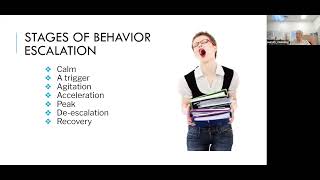 Deescalation Techniques for Student Behavior Problems [upl. by Scever]