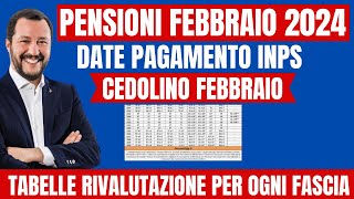 PENSIONI FEBBRAIO DATE UFFICIALI CEDOLINO E NUOVI IMPORTI RIVALUTAZIONE 2024 CON ESEMPI PER FASCIA [upl. by Areip70]