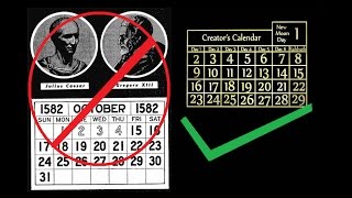 Saturday Sunday worship and the Roman calendar is an Abomination Restore the Creators Calendar [upl. by Reiche]