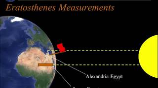 Eratosthenes  Measuring the Circumference of Earth [upl. by Enelehs406]