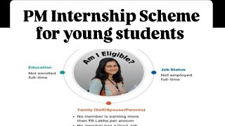 PM internship Scheme for students 2124 age group [upl. by Lenno537]