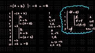 Formal Logic 6 Useful Sub proofs [upl. by Eceinej286]