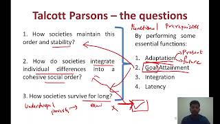 TALCOTT PARSONS  THE MOST DIFFICULT CONCEPTS IN SOCIOLOGY [upl. by Jessabell]