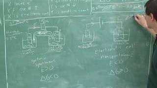 Electrochemistry and electrochemical cells 10 [upl. by Angrist]