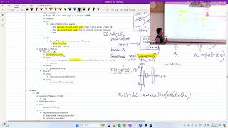 CM11 241014M 242 EECE341 Introduction to Communication Systems [upl. by Sell348]