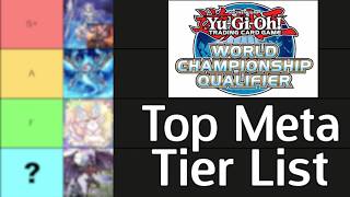 The Most Accurate Tier List for NAWCQ and EUWCQ post INFO [upl. by Anaej526]