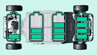 The Battery Revolution Is Finally Here [upl. by Ayala]