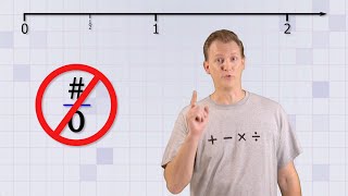 Math Antics  Types of Fractions [upl. by Hermann]