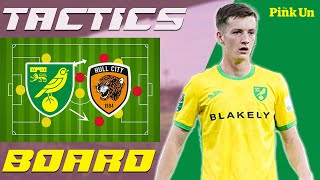 Inverted fullbacks explained  Tactics Board S2E9  Norwich City vs Hull City  The Pink Un [upl. by Epotimet662]