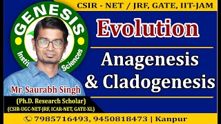 Anagenesis amp Cladogenesis  Evolution by Saurabh Singh CSIR DBT ICMR JNU GATE [upl. by Janeczka]