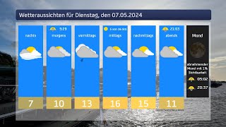 Das Wetter für Dienstag den 07052024 [upl. by Jenny231]