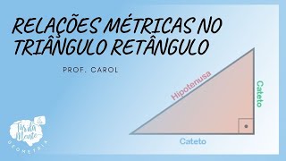 RELAÇÕES MÉTRICAS NO TRIÂNGULO RETÂNGULO  Ensino Fundamental [upl. by Arem]