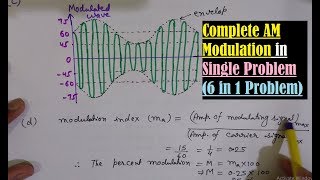 Amplitude Modulation AM Waveform Draw Modulating Signal Carrier Wave AM wave Modulation index [upl. by Sanbo]